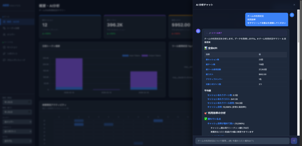 AI 分析チャット機能の画面画像