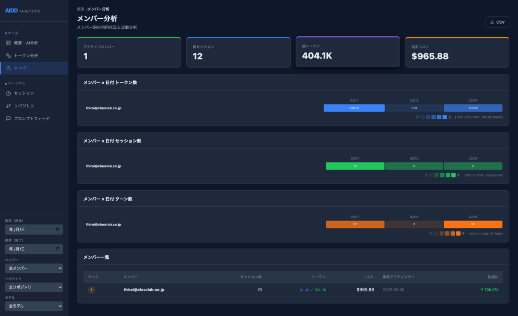 メンバー一覧の画面画像