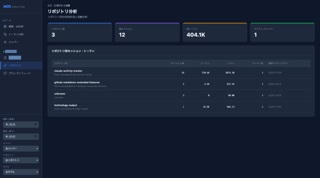 リポジトリ分析の画面画像