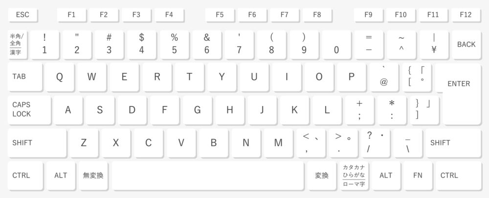 日本語配列（JISキーボード）