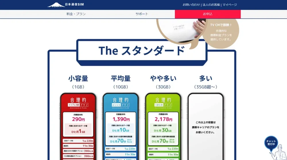 日本通信SIM