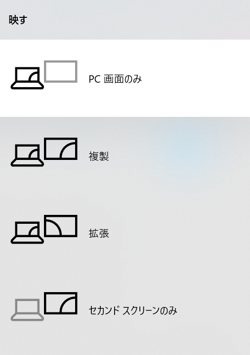 表示画面を「拡張」か「複製」か選ぶ