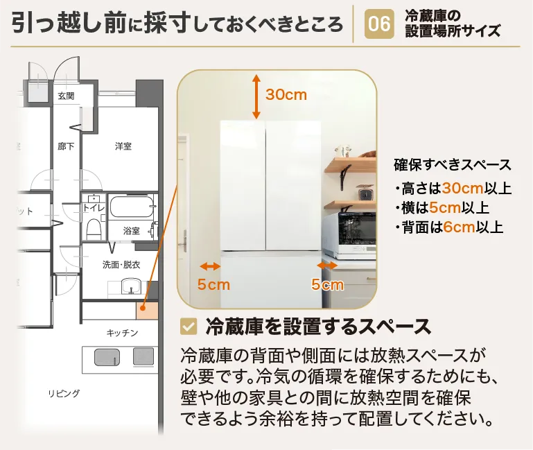 冷蔵庫の設置場所サイズ