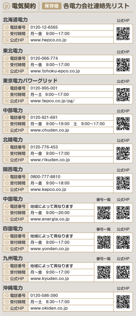 各電力会社の連絡先一覧