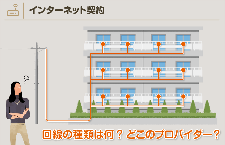 【移転】既存で契約しているプロバイダーとネット回線の確認方法