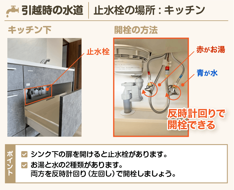 キッチン下の止水栓の場所と開栓の方法