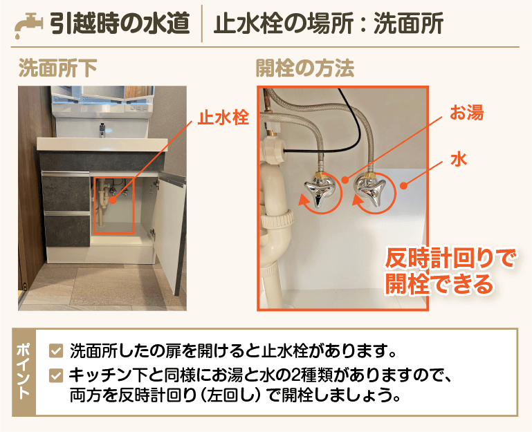 洗面所の止水栓場所と開栓の方法
