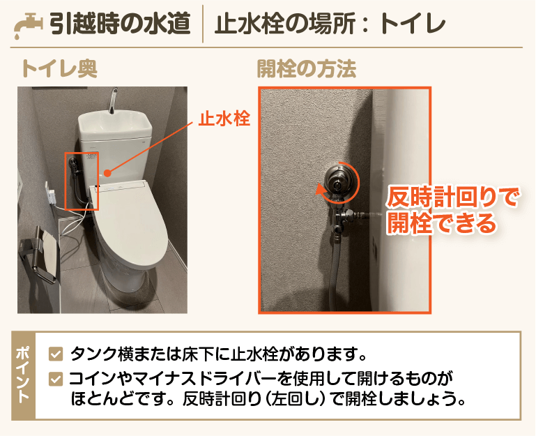 トイレの止水栓の場所と開栓の方法
