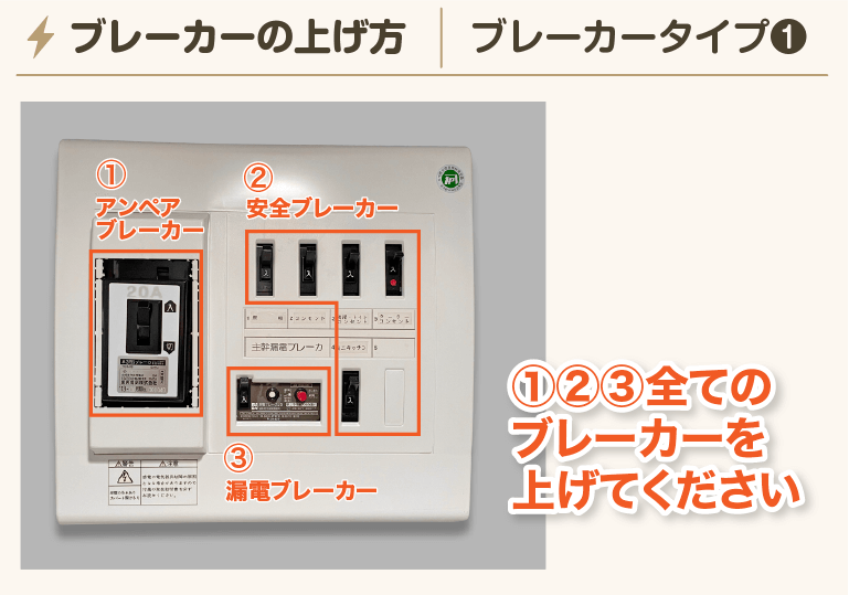 ブレーカーの上げ方