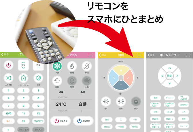 スマートリモコンとは？