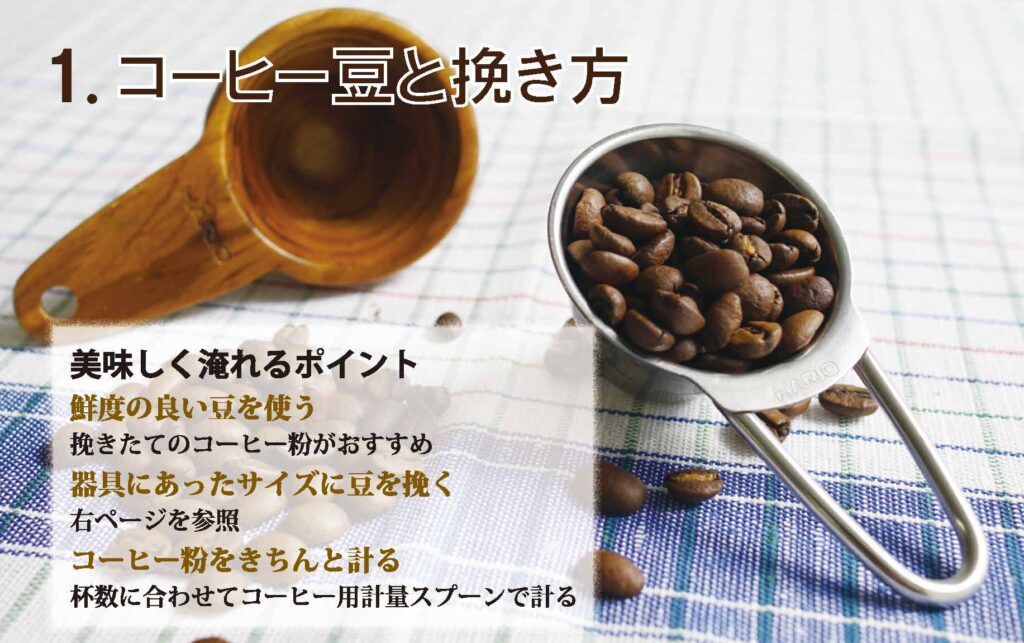 コーヒーの基礎知識