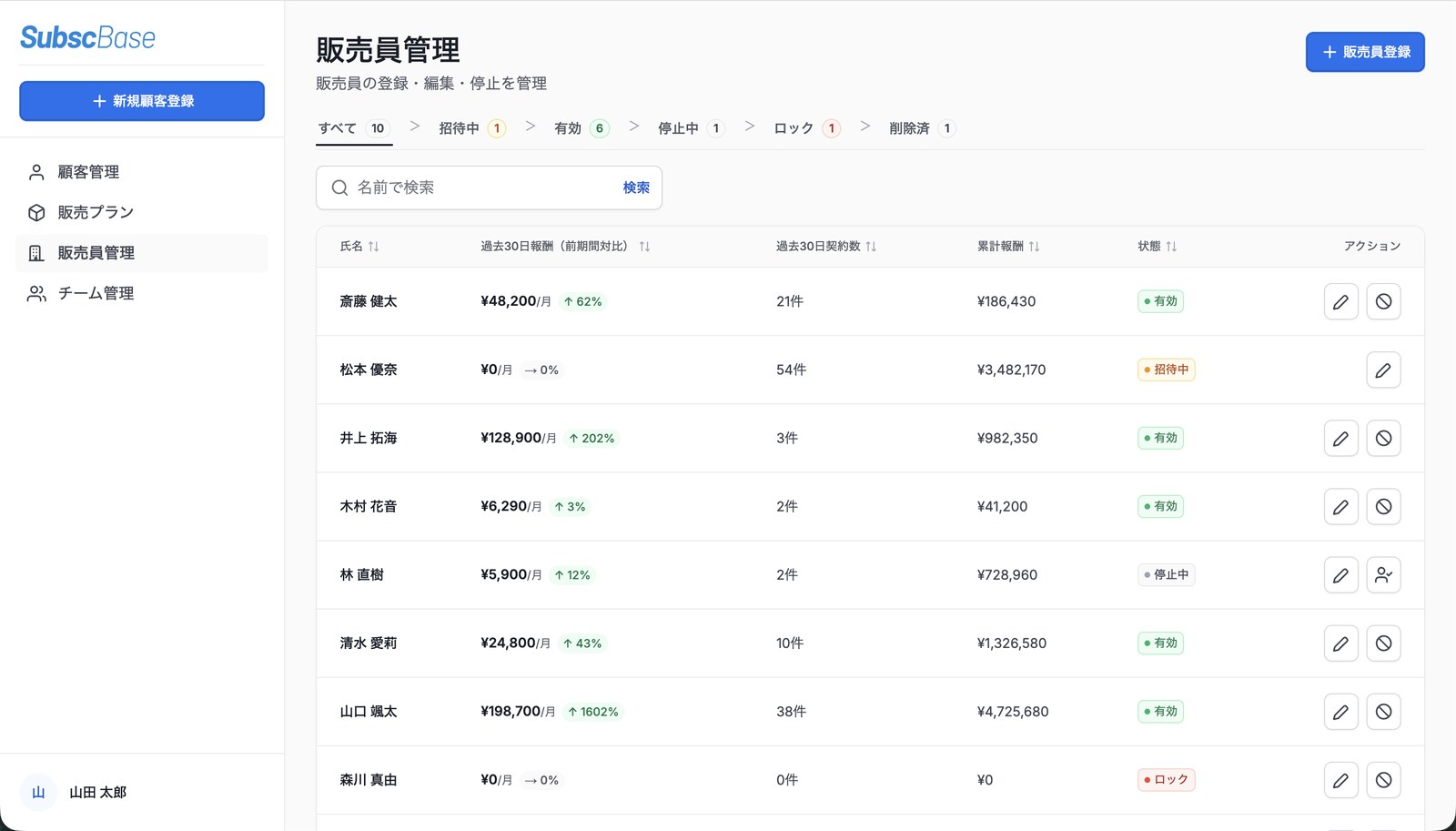 販売員管理
