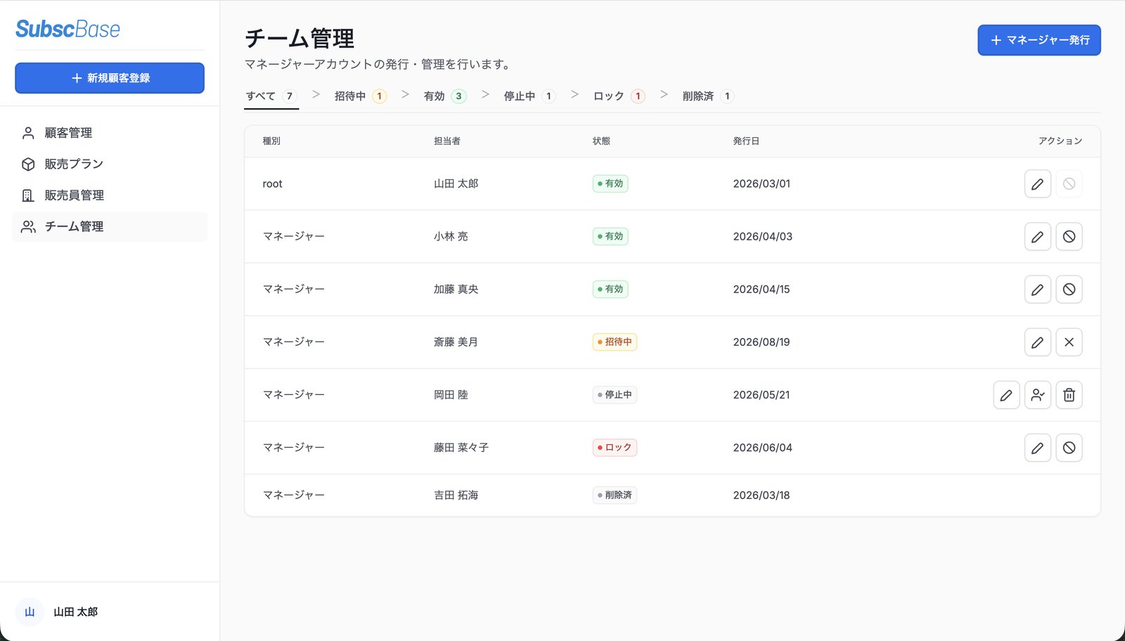 チーム管理