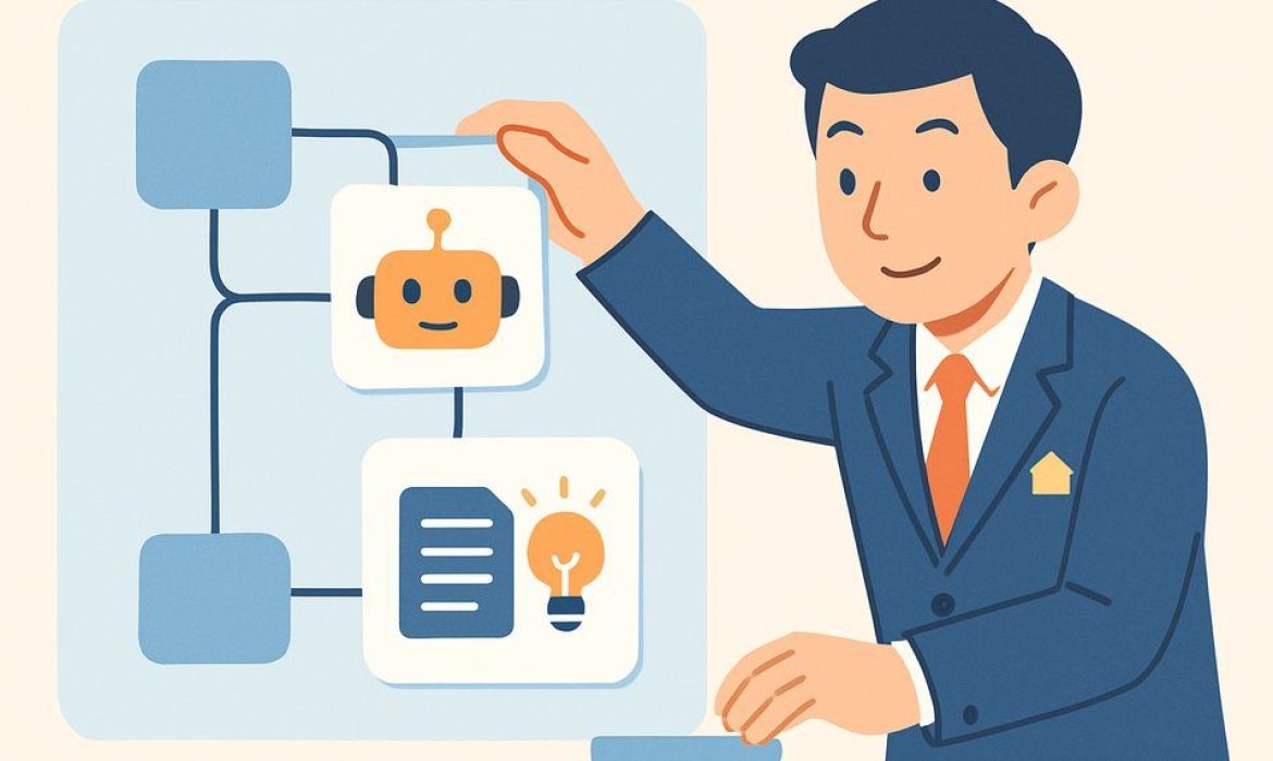 Difyとは？不動産の物件説明文・問い合わせAIボットをノーコードで作る